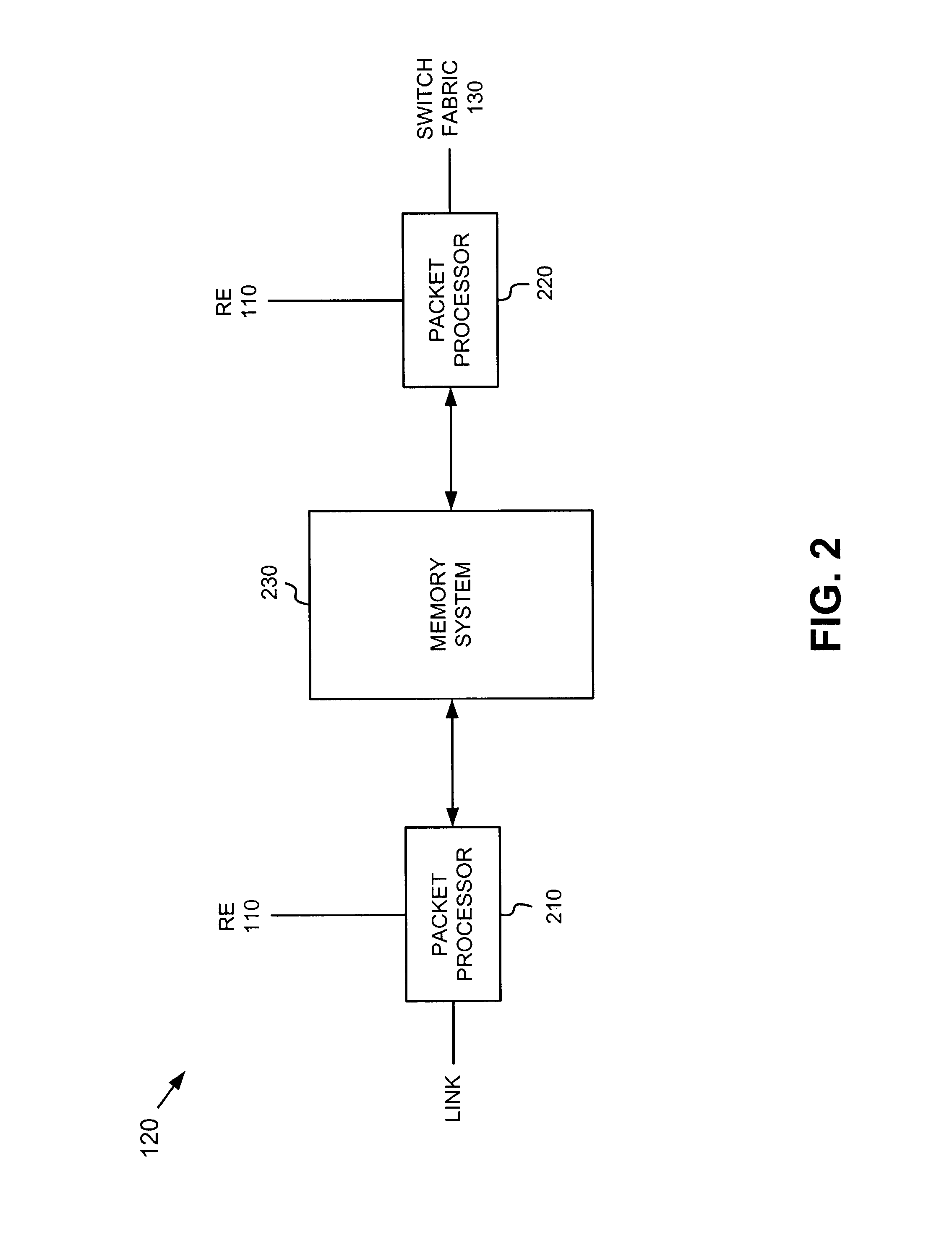 Dequeuing and congestion control systems and methods for single stream multicast