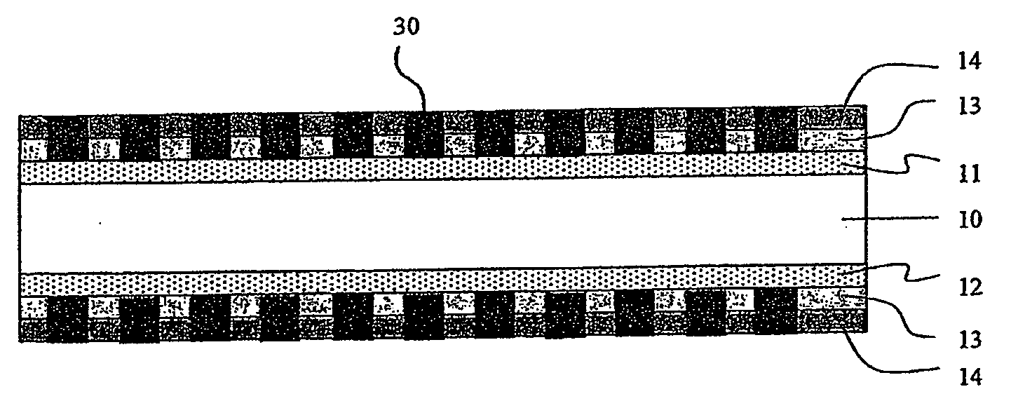 Solar Cells and Methods for Manufacturing Same