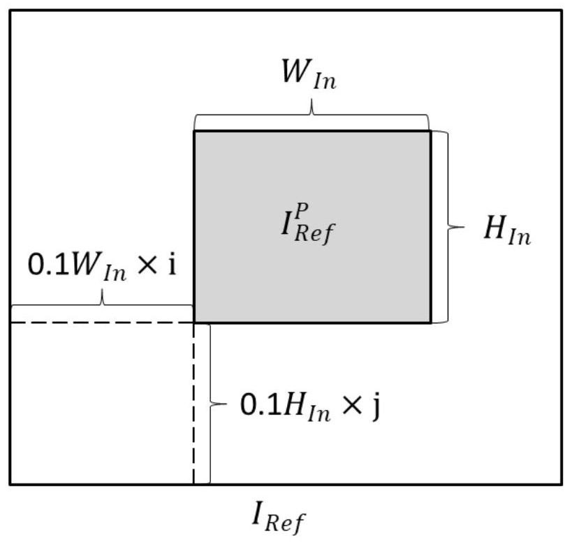 Geometric fine correction method suitable for high-resolution remote sensing image