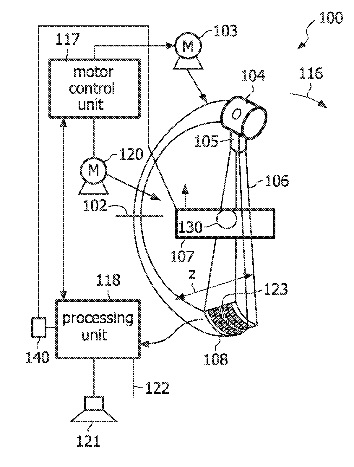 Computer tomography (CT) c-arm system and method for examination of an object