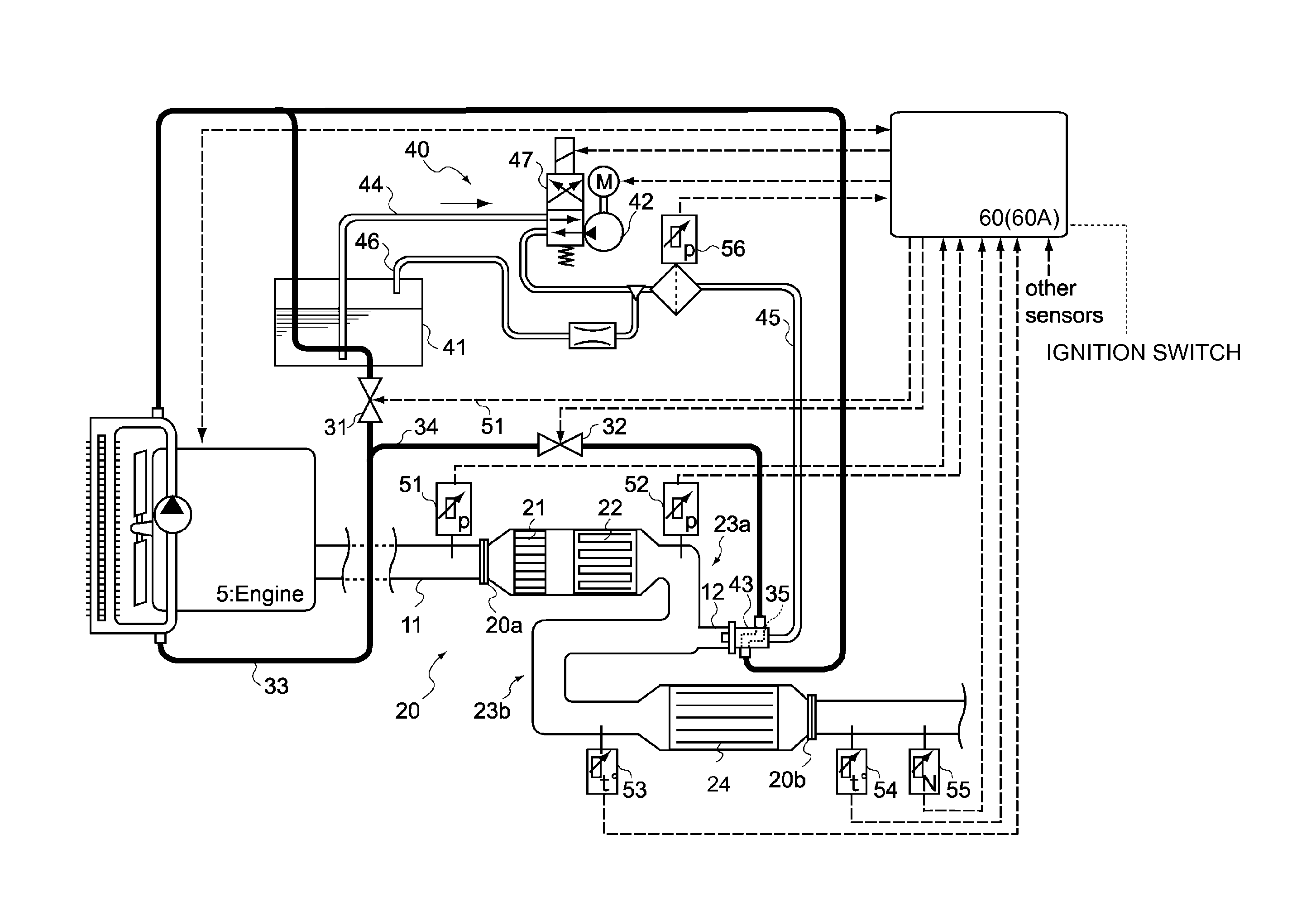 Exhaust gas purification system and method for controlling the same