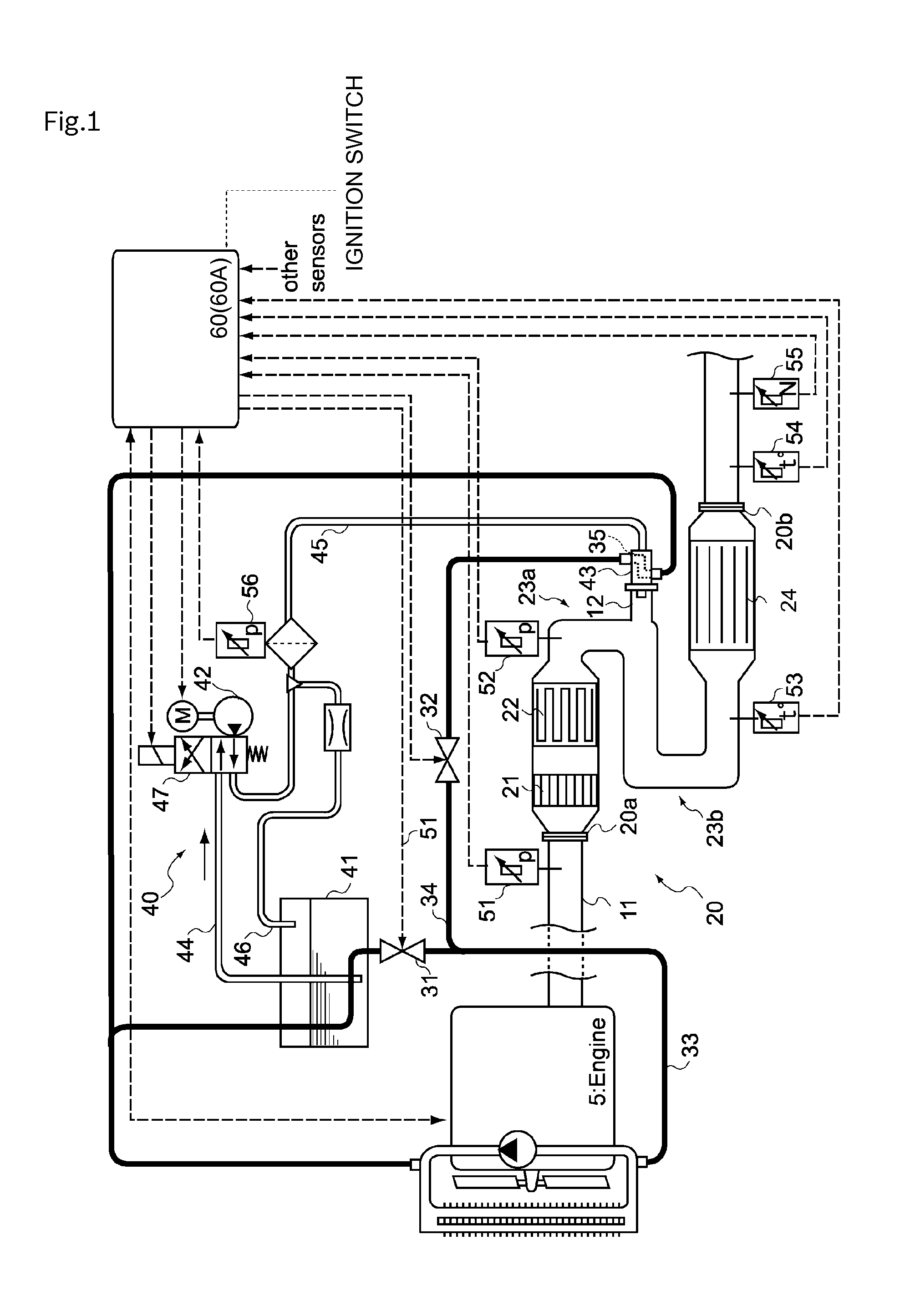 Exhaust gas purification system and method for controlling the same