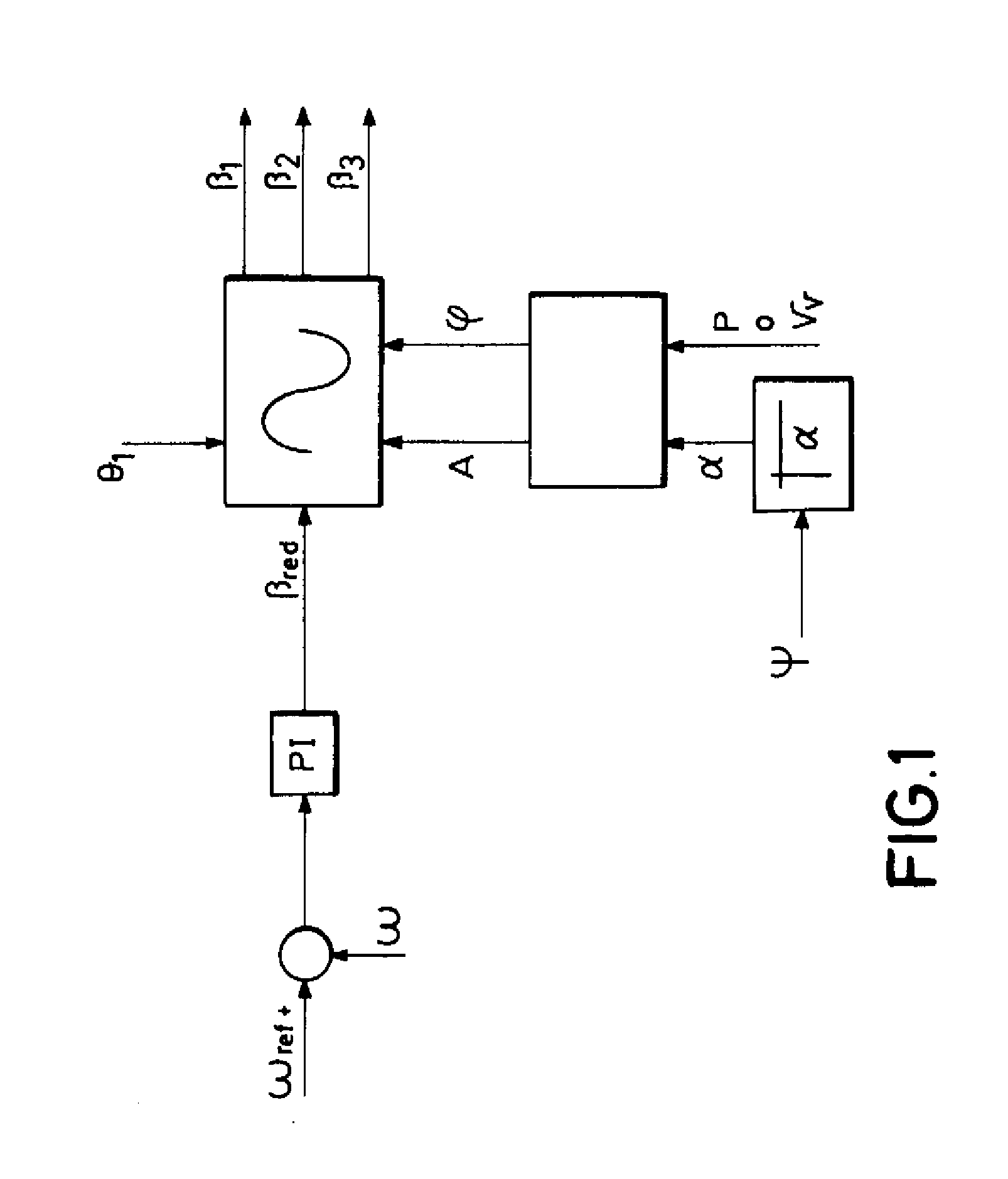 System and Method of Controlling a Wind Turbine