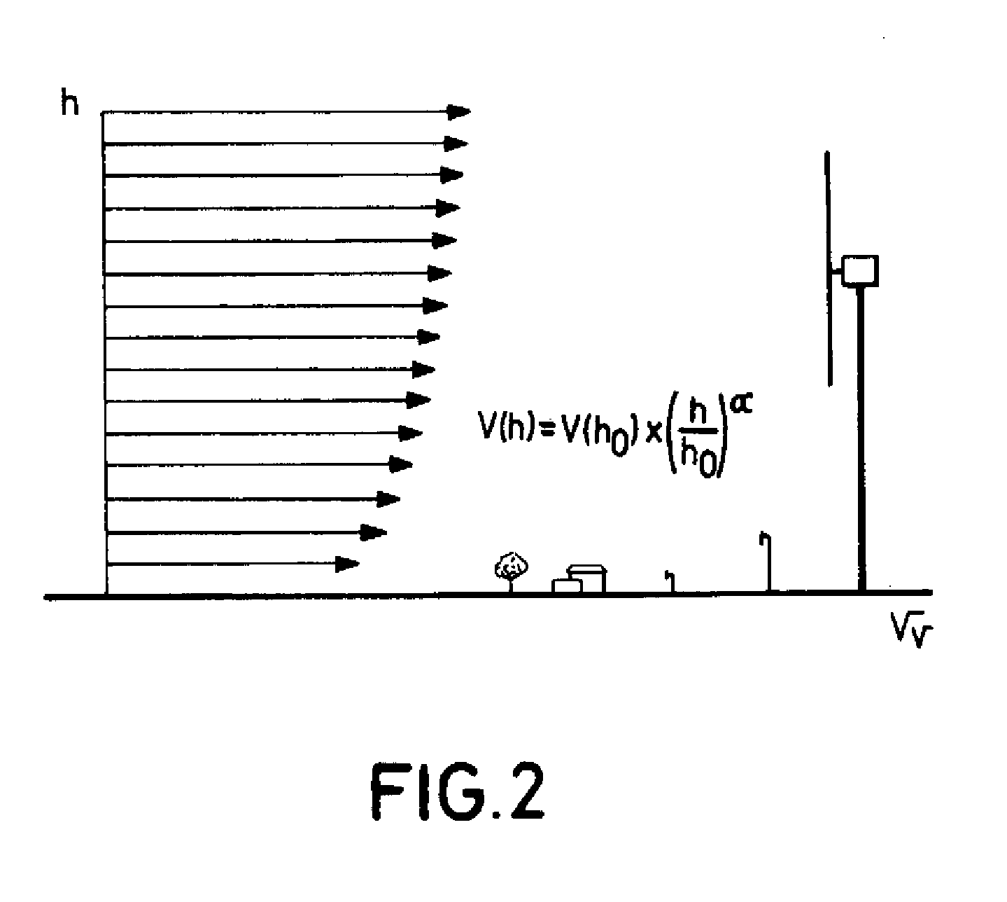 System and Method of Controlling a Wind Turbine