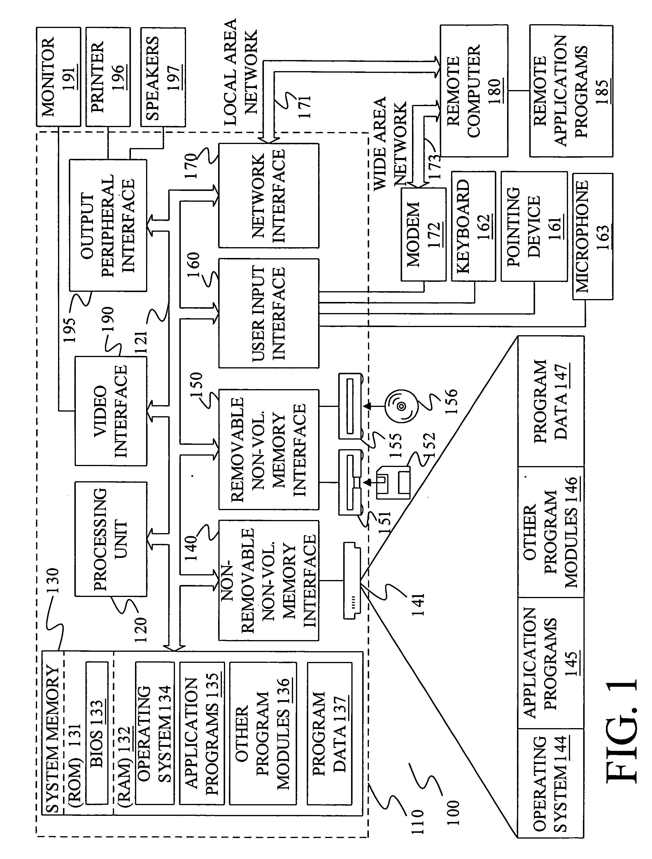 Word collection method and system for use in word-breaking