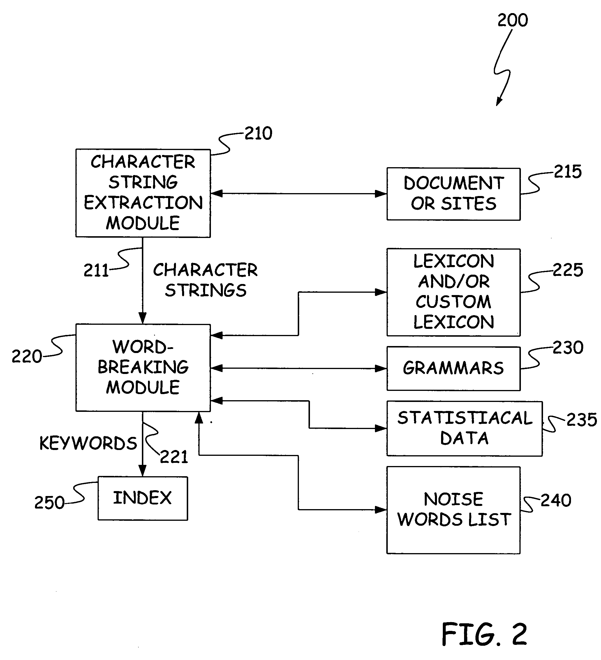 Word collection method and system for use in word-breaking