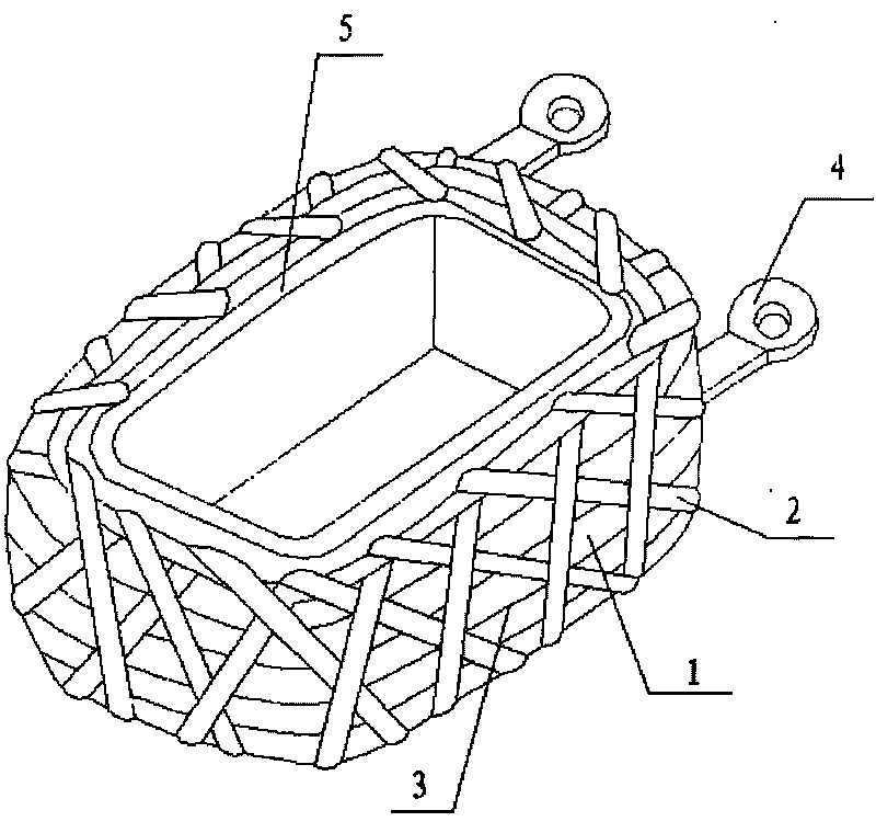 Manufacturing method of motor stator coils