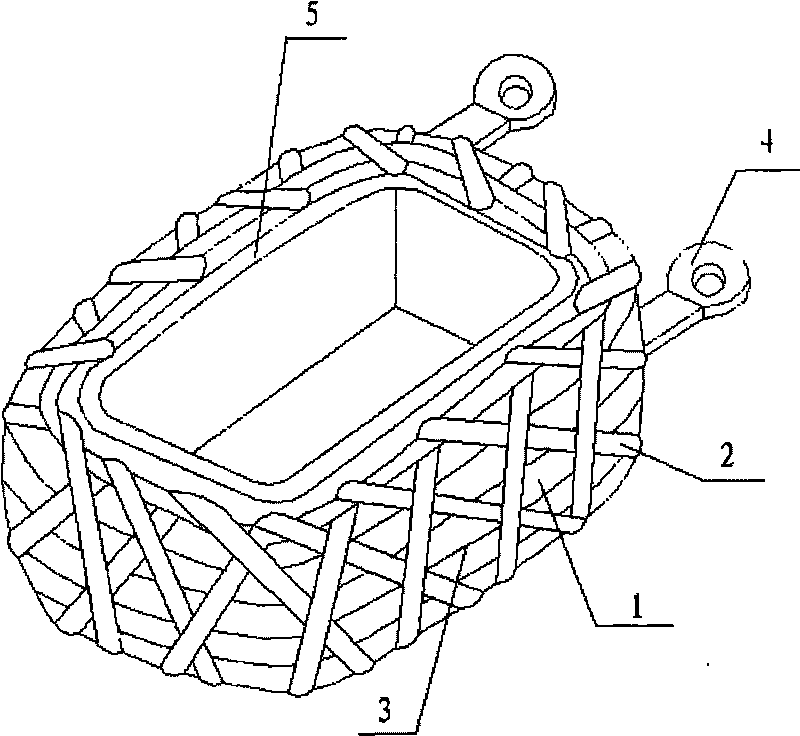 Manufacturing method of motor stator coils