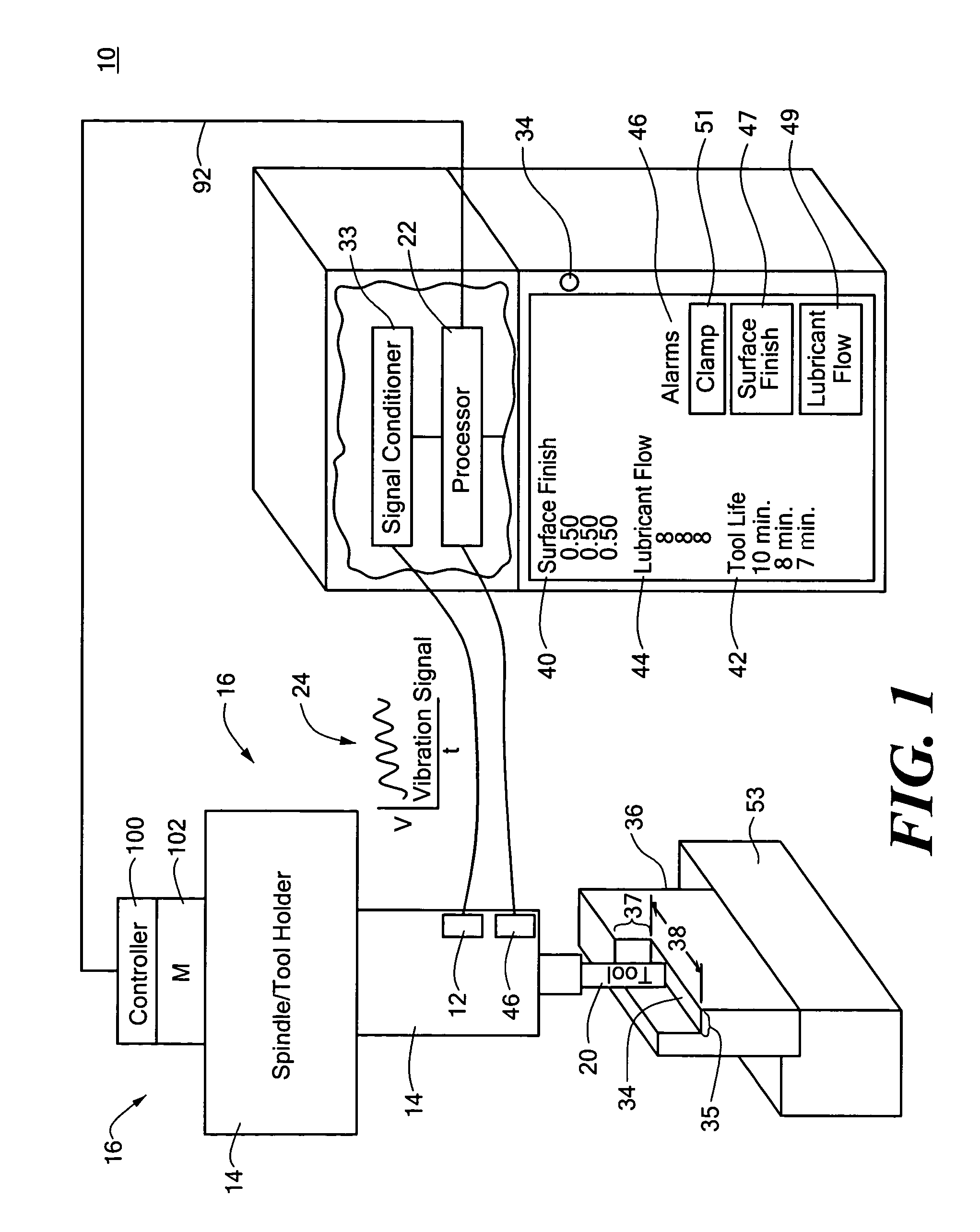 Dynamical instrument for machining