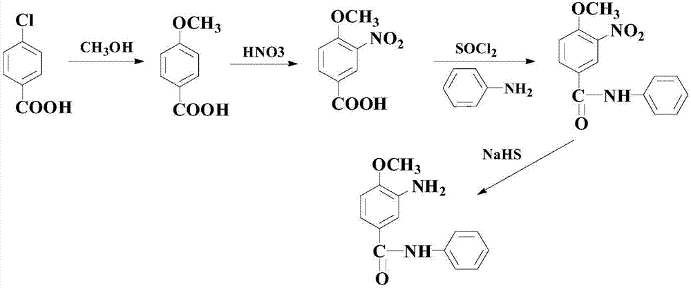 A kind of synthetic method of dye compound red base kd