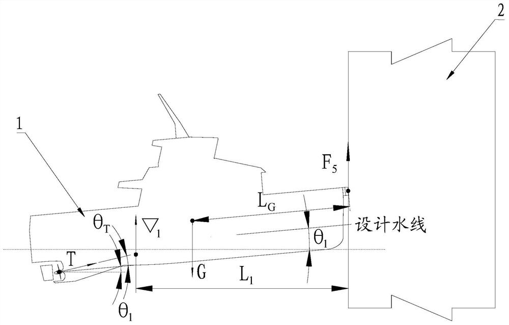 Evaluation method for abutting force of offshore wind power operation and maintenance ship