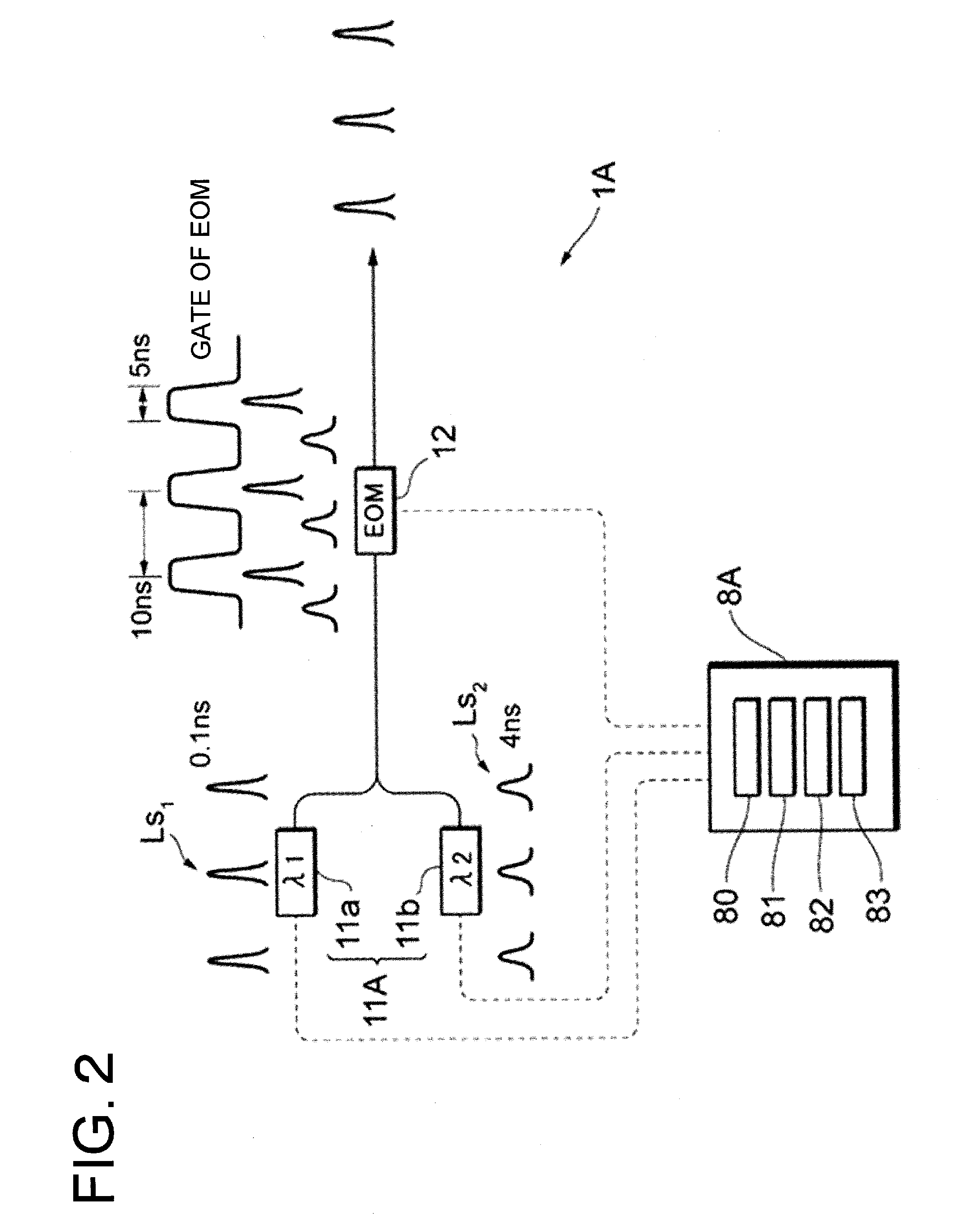 Laser device, and exposure device and inspection device provided with the laser device