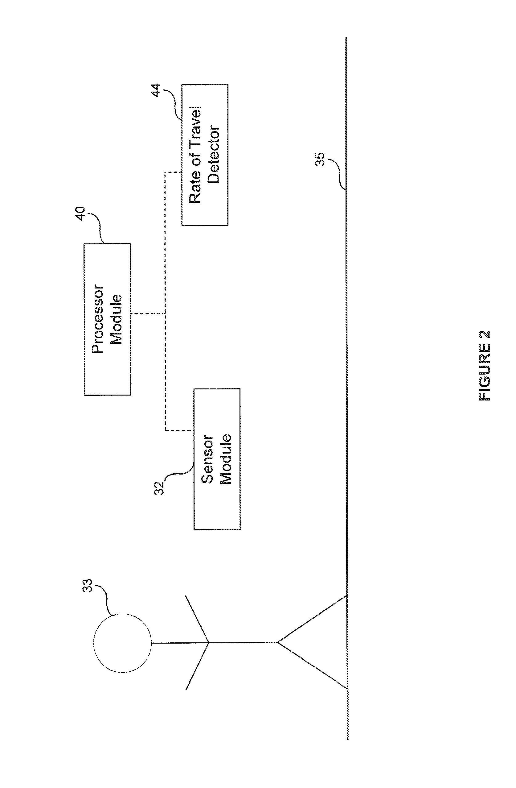 Method and system for the derivation of human gait characteristics and detecting falls passively from floor vibrations