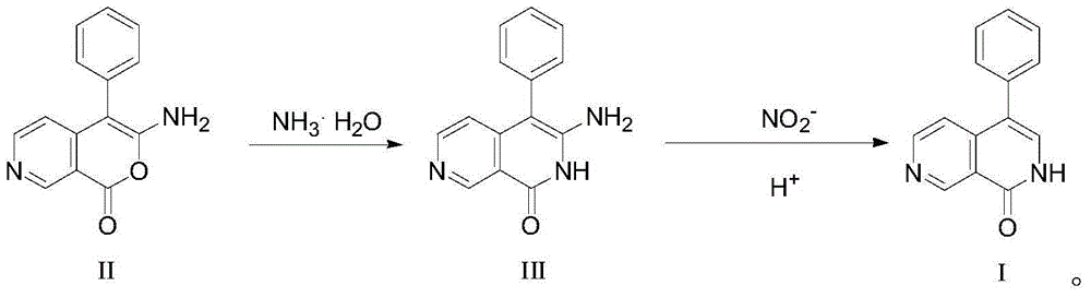 Preparation method for 4-phenyl-2,7-naphthyridine-1(2H)-ketone