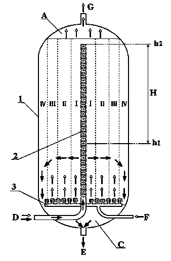 Radial flow-type residual oil hydrotreating reactor