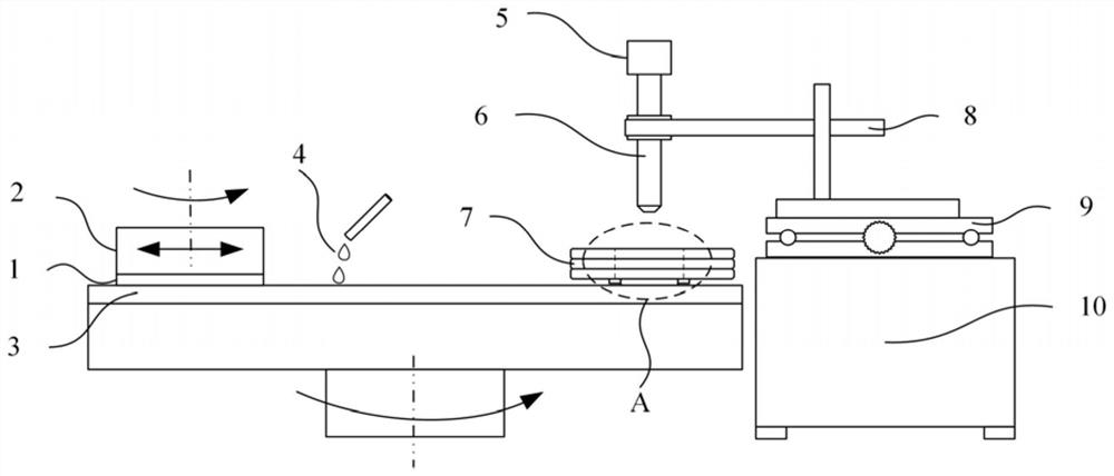 A test device for online detection of polishing pad contact characteristics and its application method