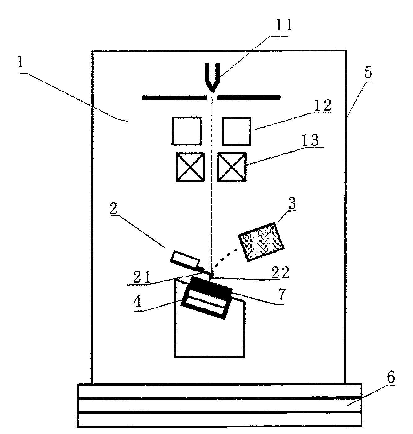 Vacuum atomic force microscope and using method thereof