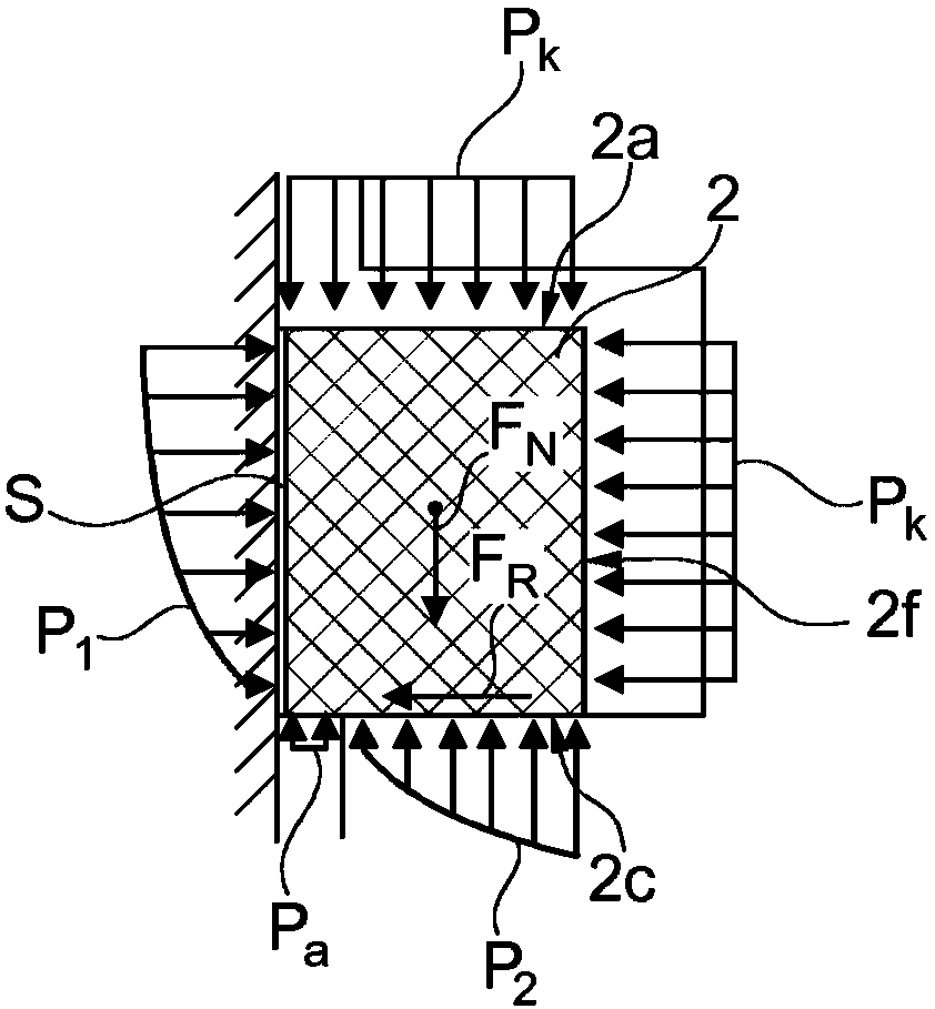 Dry-running piston rod packing and method for operating a dry-running piston rod packing