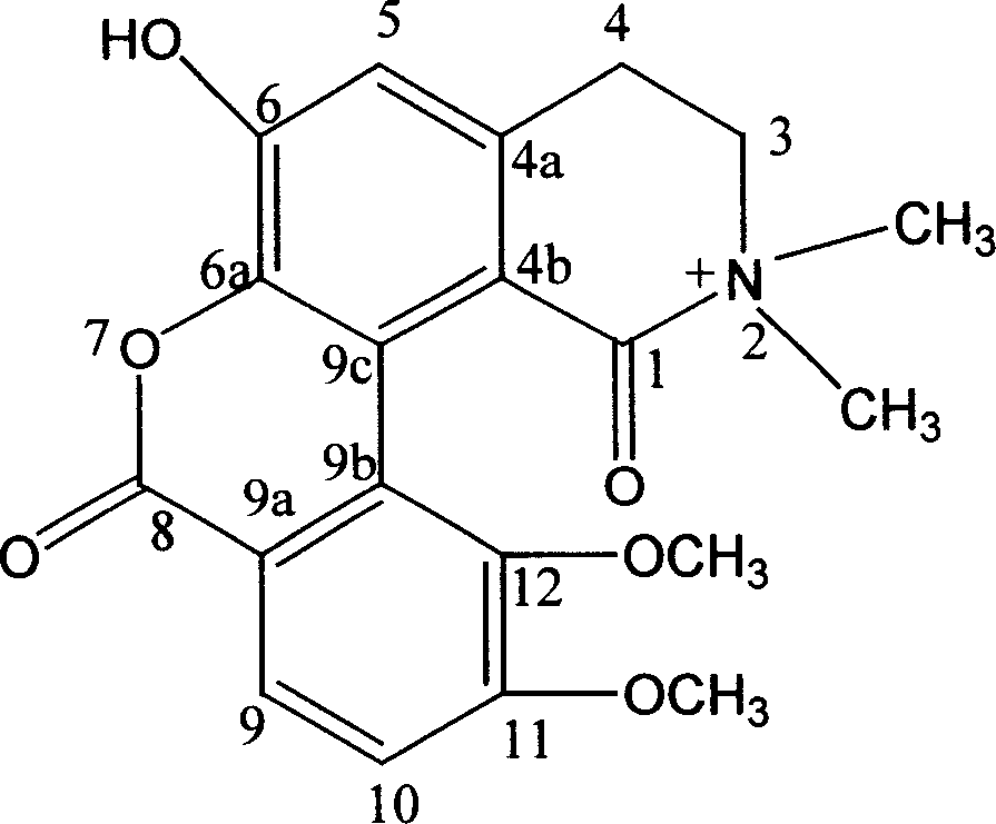 Separation and extraction of icariin A