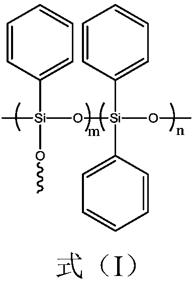 Composition containing high-phenyl-group polysiloxane, and packaging material or optical thin film comprising the composition