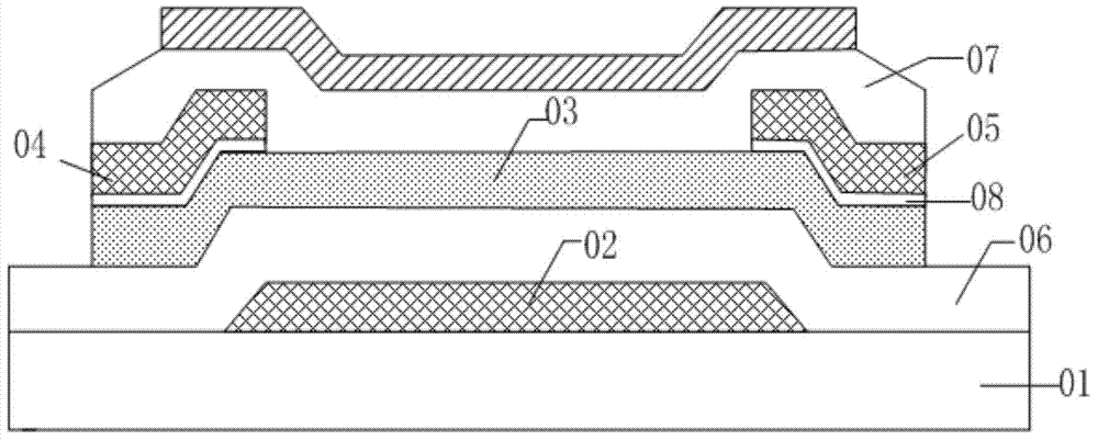 Thin film transistor and production method of thin film transistor, array substrate and display equipment