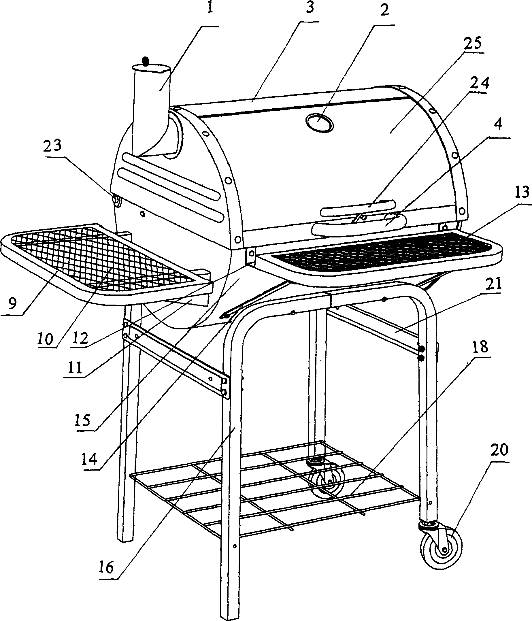 Barbecue furnace with cover