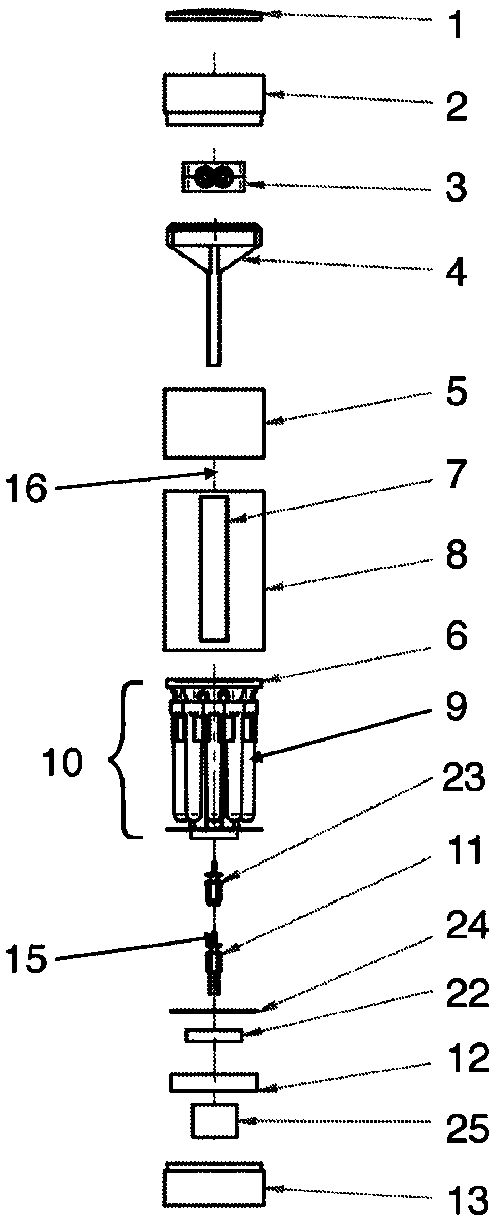 Device for grinding and mixing of herbs and/or tobacco and/or spices, preparing and method for the application thereof