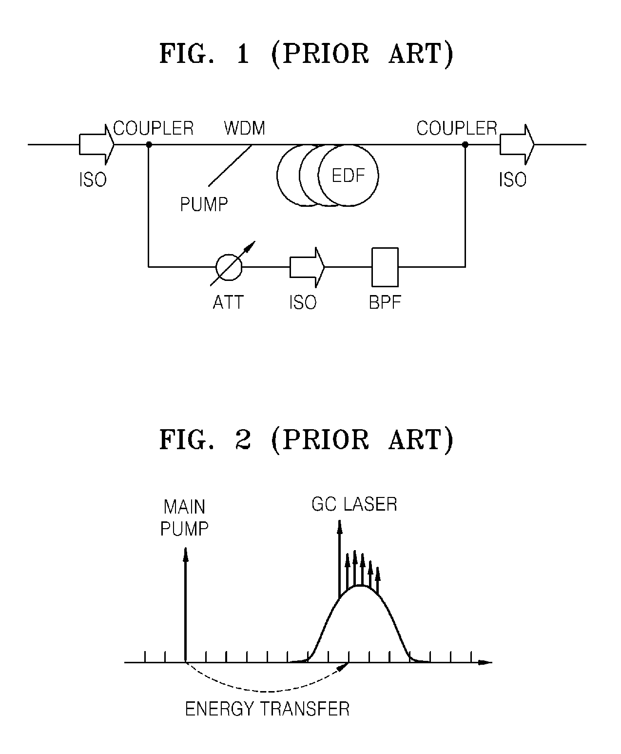 Gain-clamped optical amplifying apparatus using fiber Raman amplifier having Raman cavity