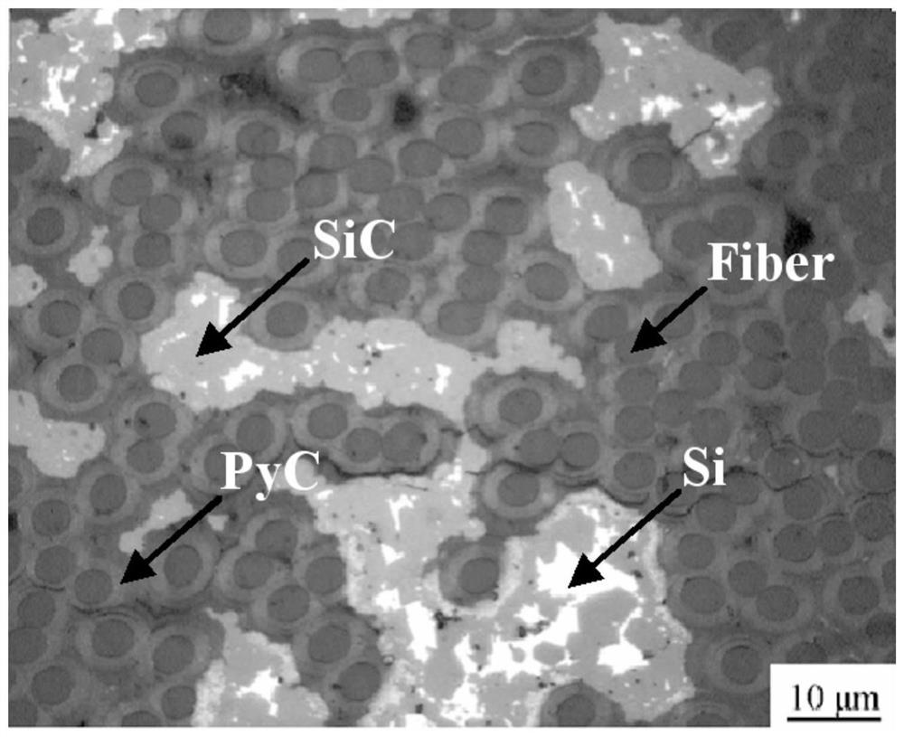 High-density C/C-SiC composite material crucible containing alpha-Al2O3 coating