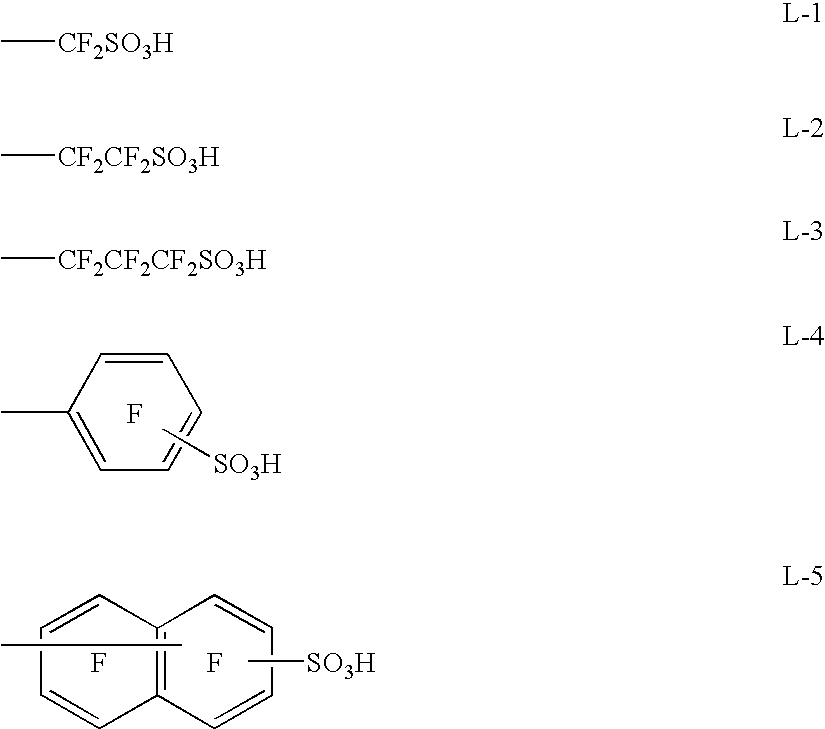 Aromatic polymer, method for producing the same and uses thereof