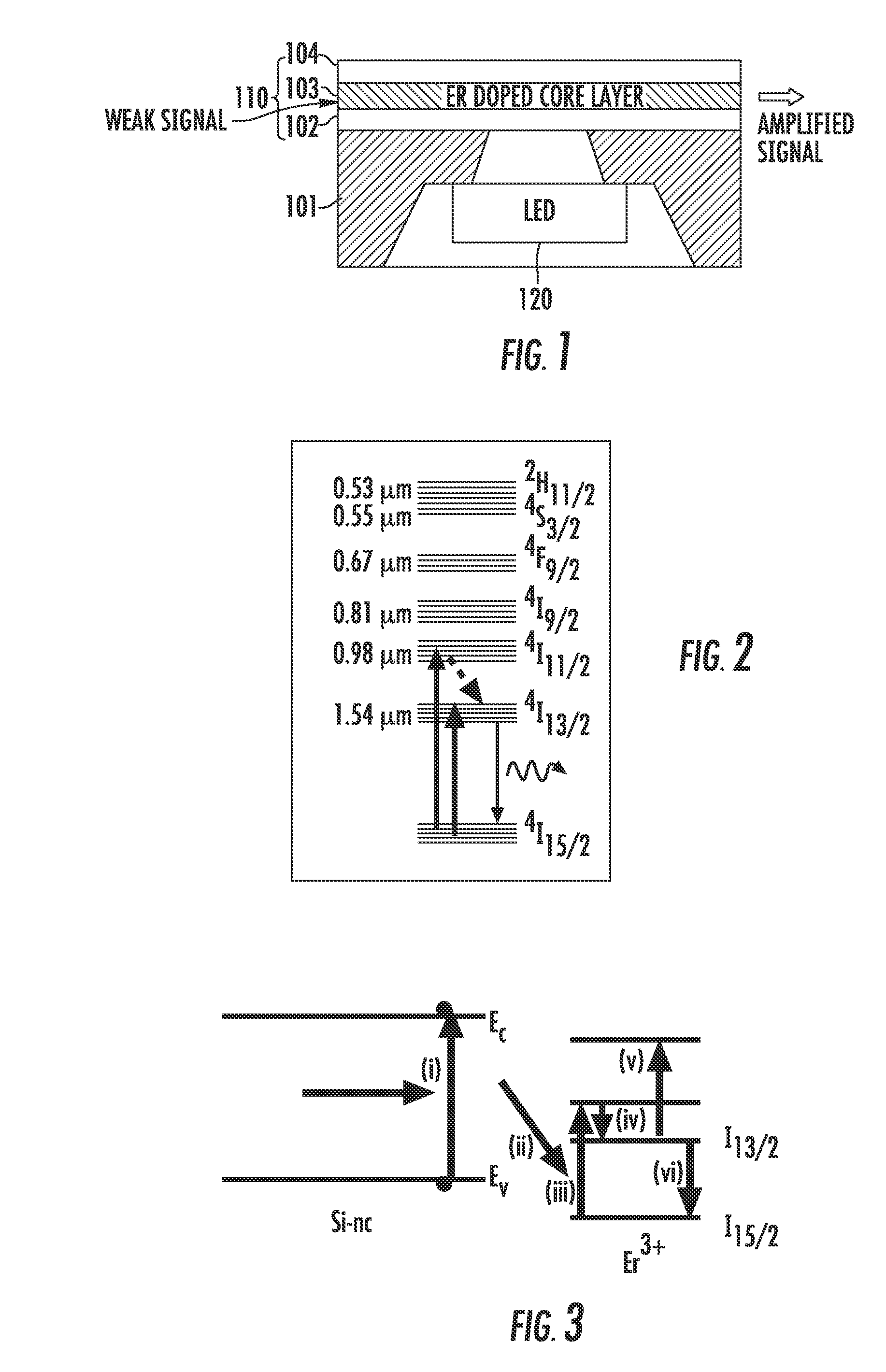 Electrically pumped lateral emission electroluminescent device integrated in a passive waveguide to generate light or amplify a light signal and fabrication process