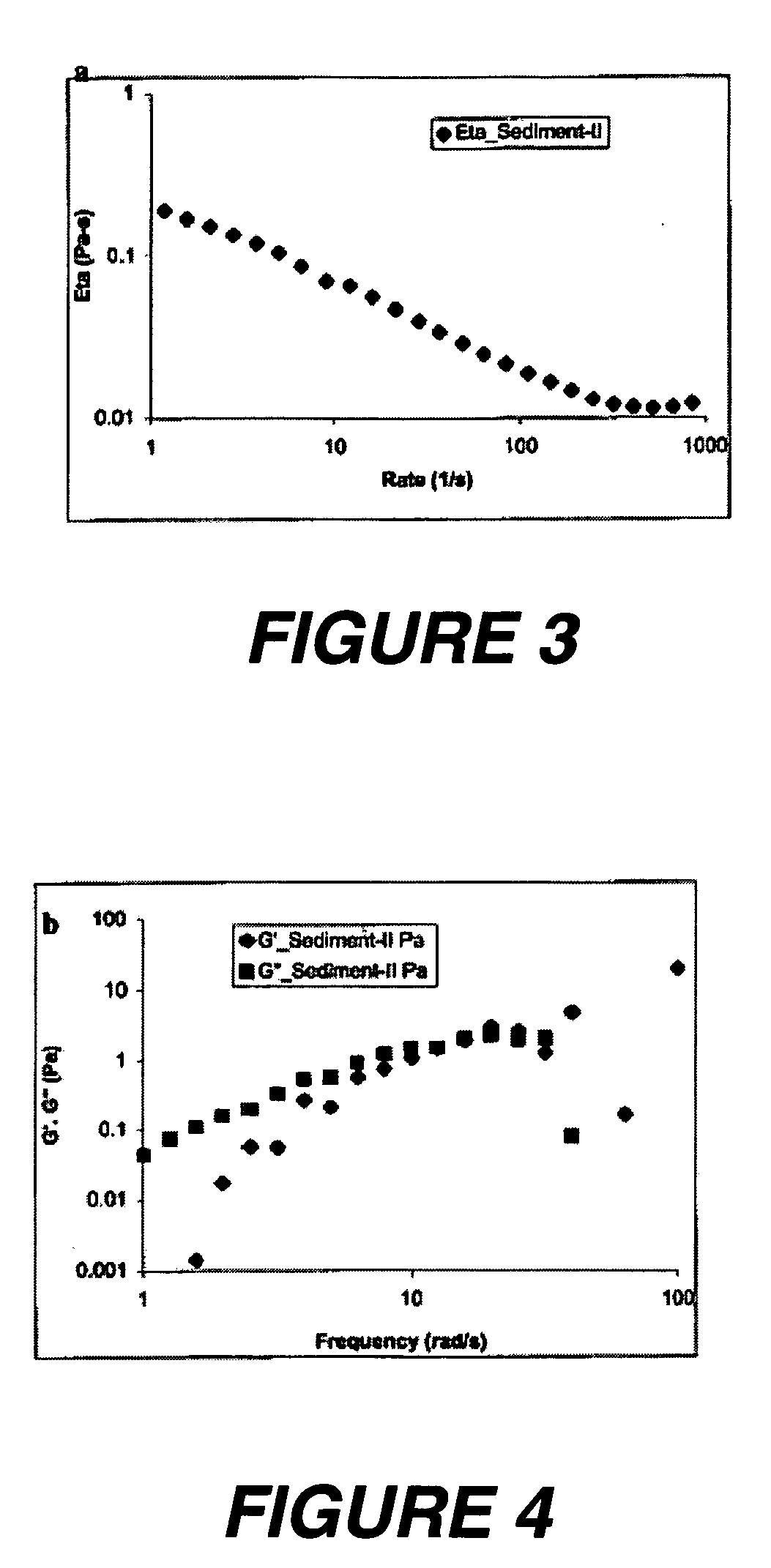 Polymersome compositions and associated methods of use