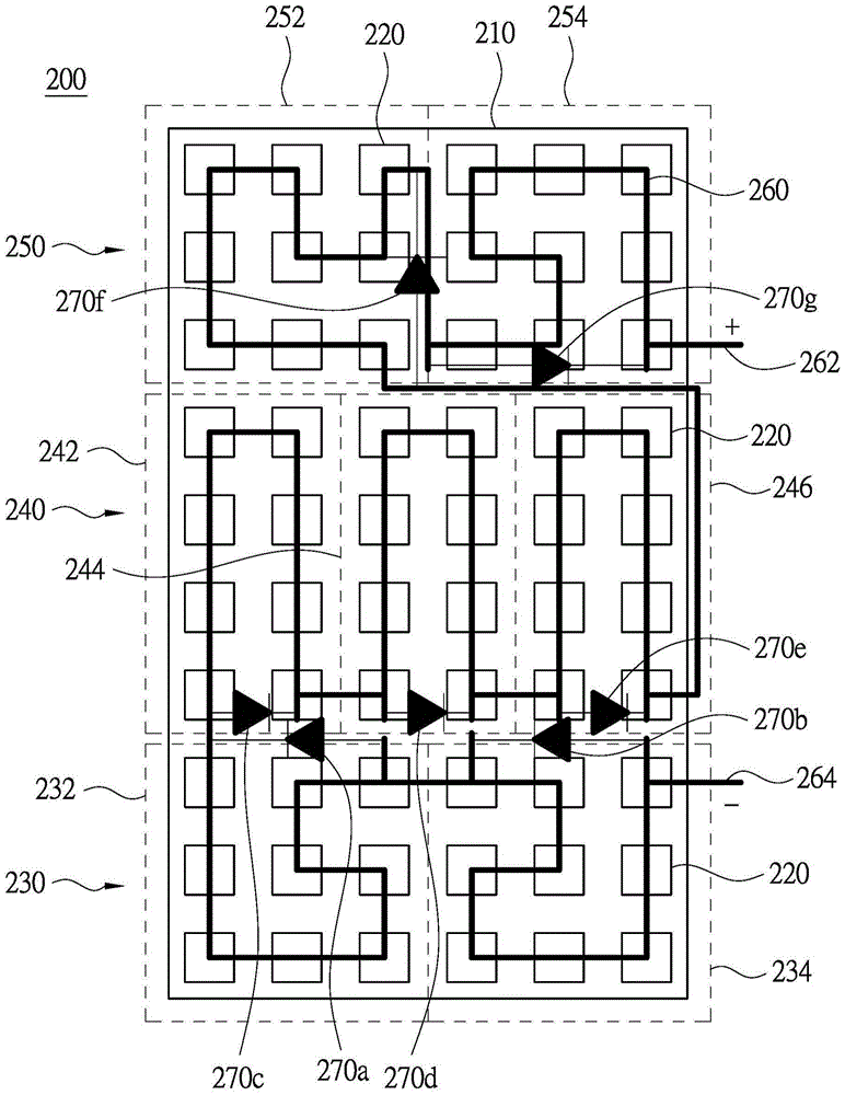 solar panel