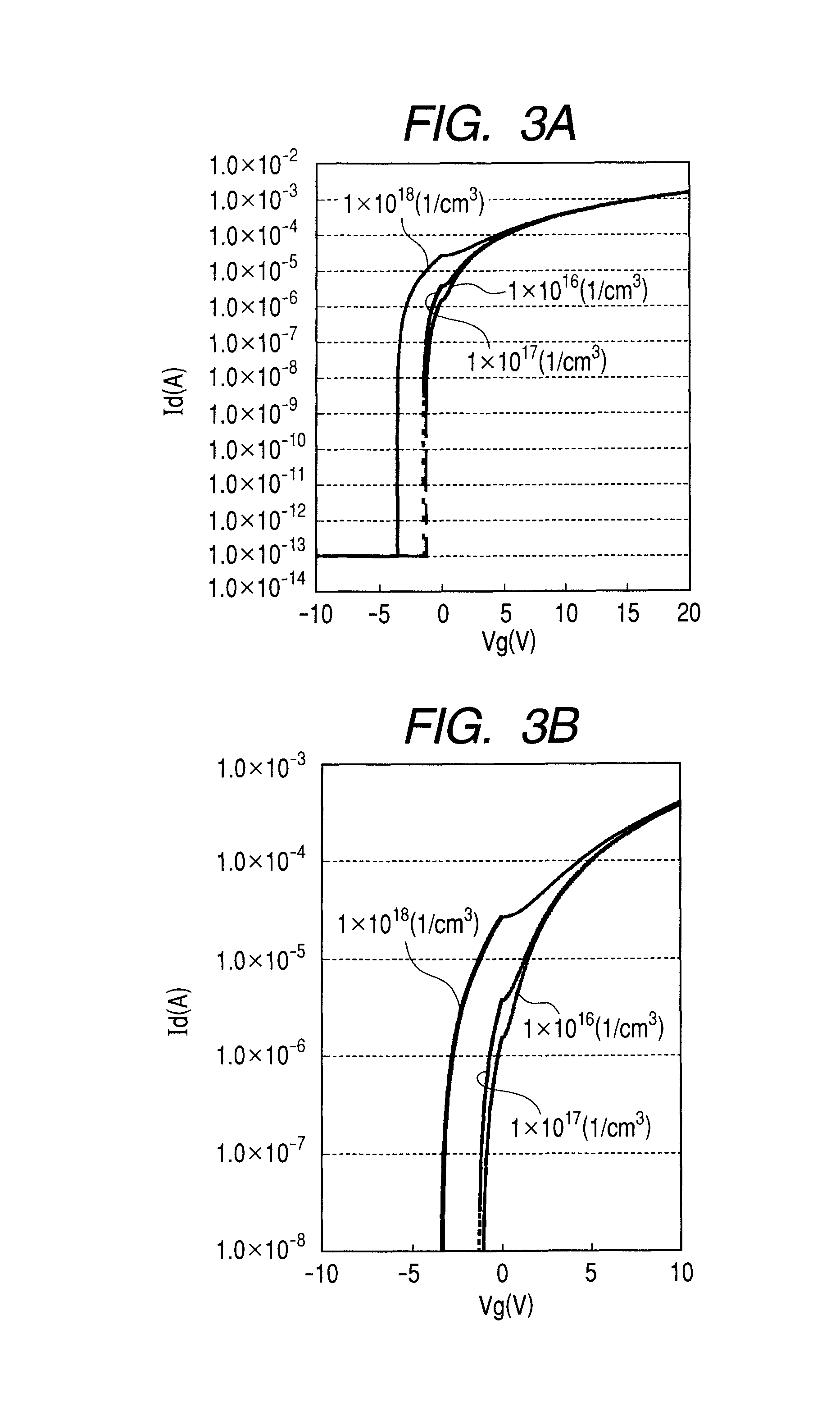 Thin-film transistor and method of manufacturing same