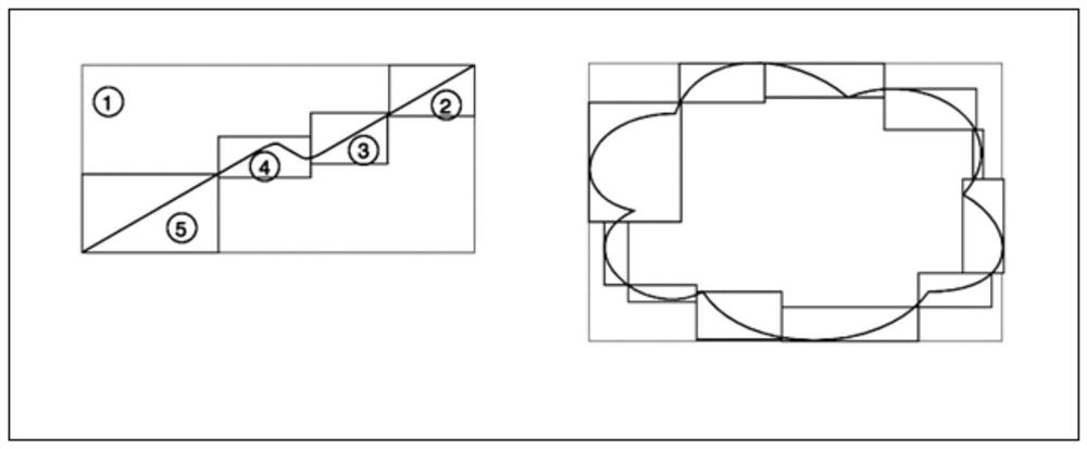 Spatial index processing method and device