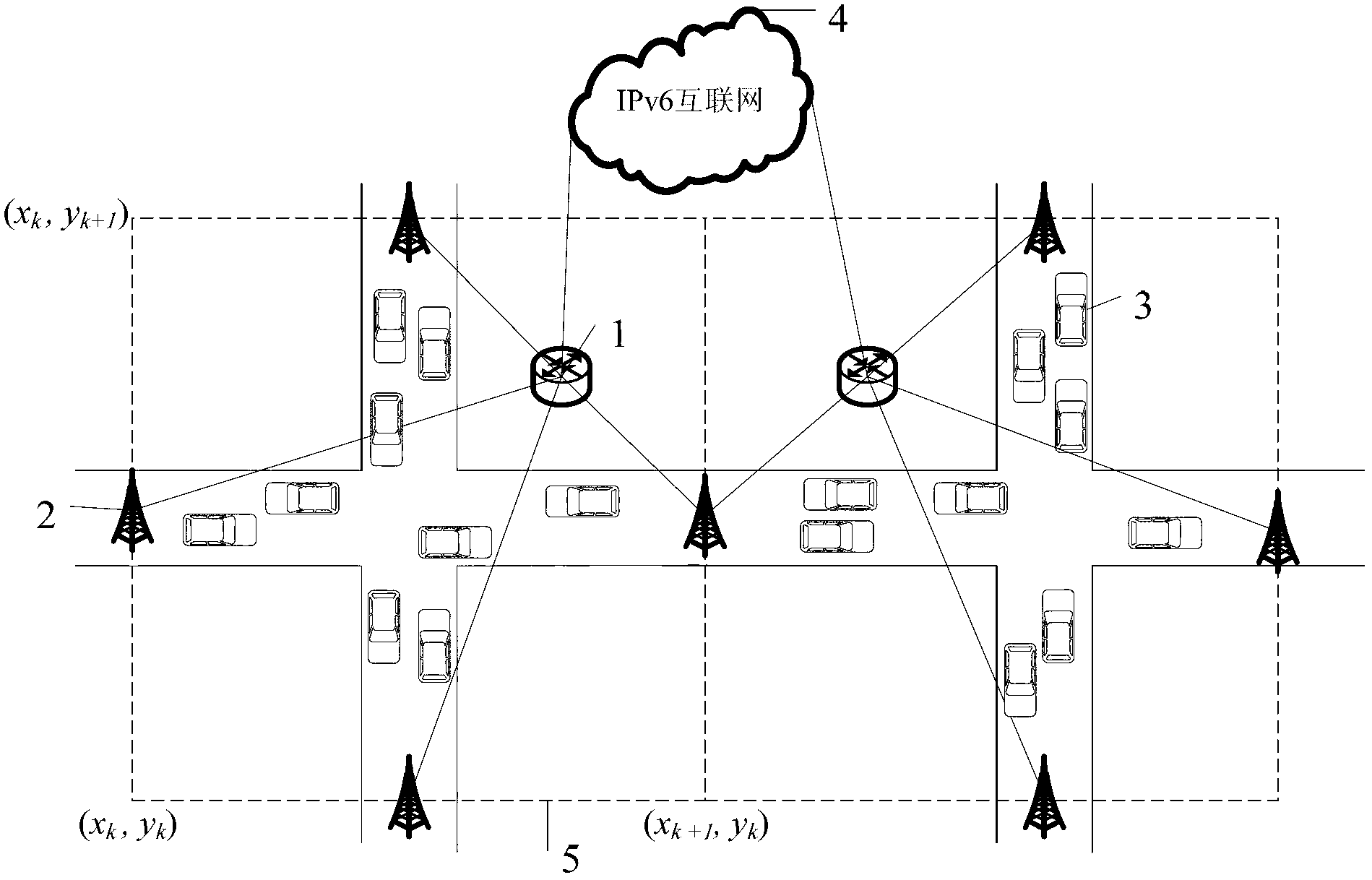 Vehicle-mounted net address collocation method based on locating information