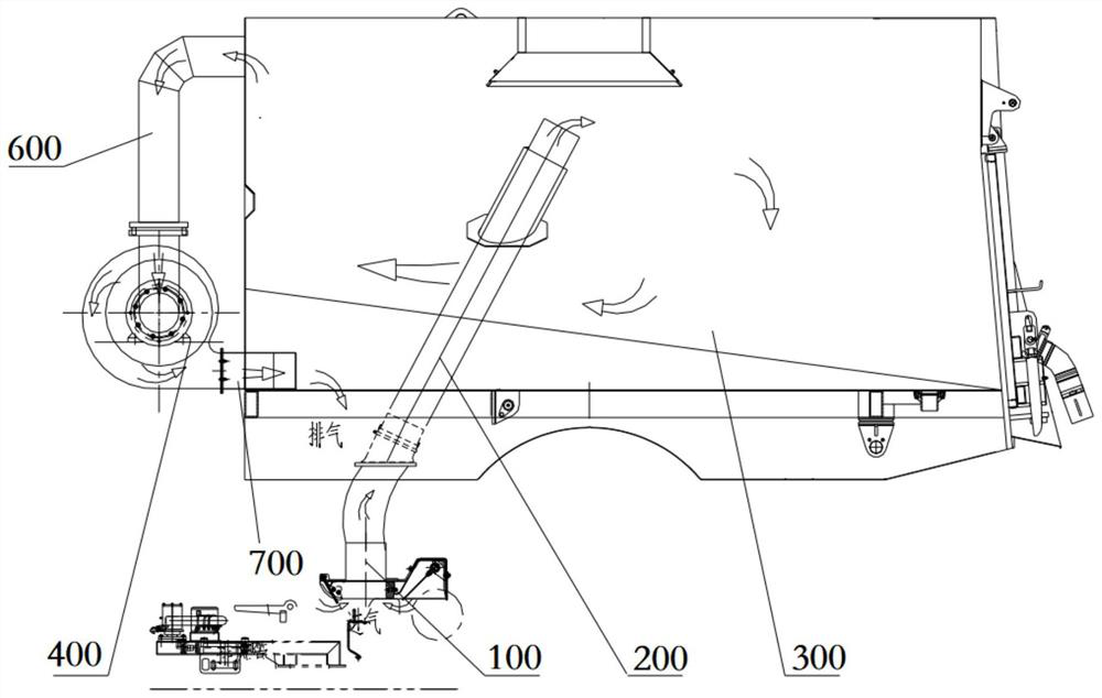 pneumatic-system-of-sanitation-vehicle-and-sanitation-vehicle-eureka