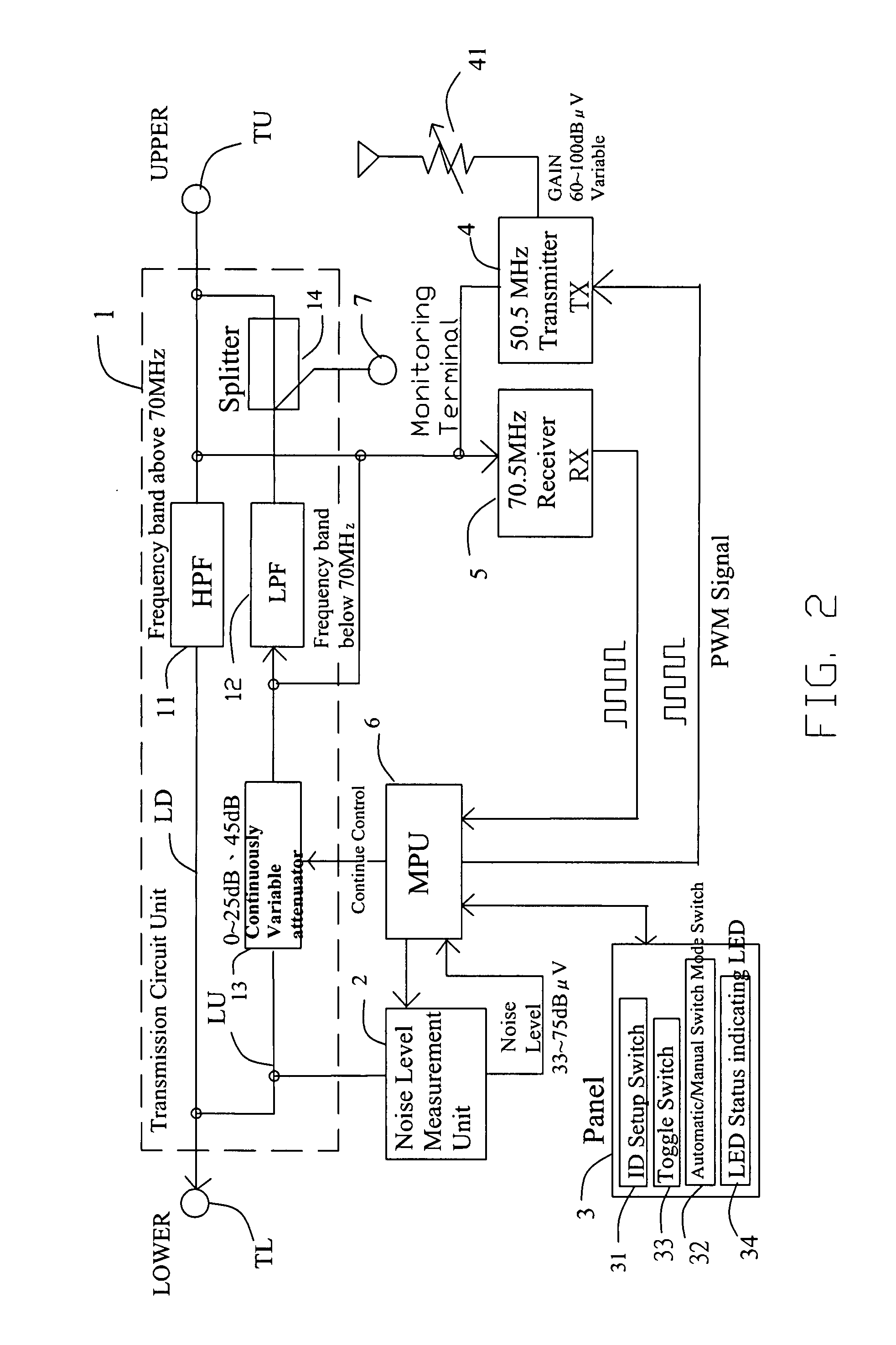 CATV system and automatic noise controller
