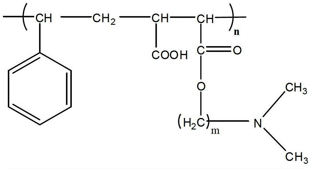 Amphiprotic leather tanning agent and preparation method thereof