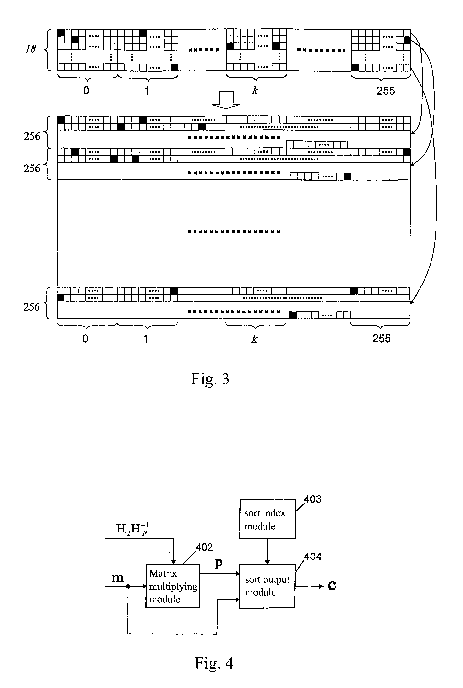Method for constructing checking matrix of LDPC code and coding and decoding apparatus utilizing the method