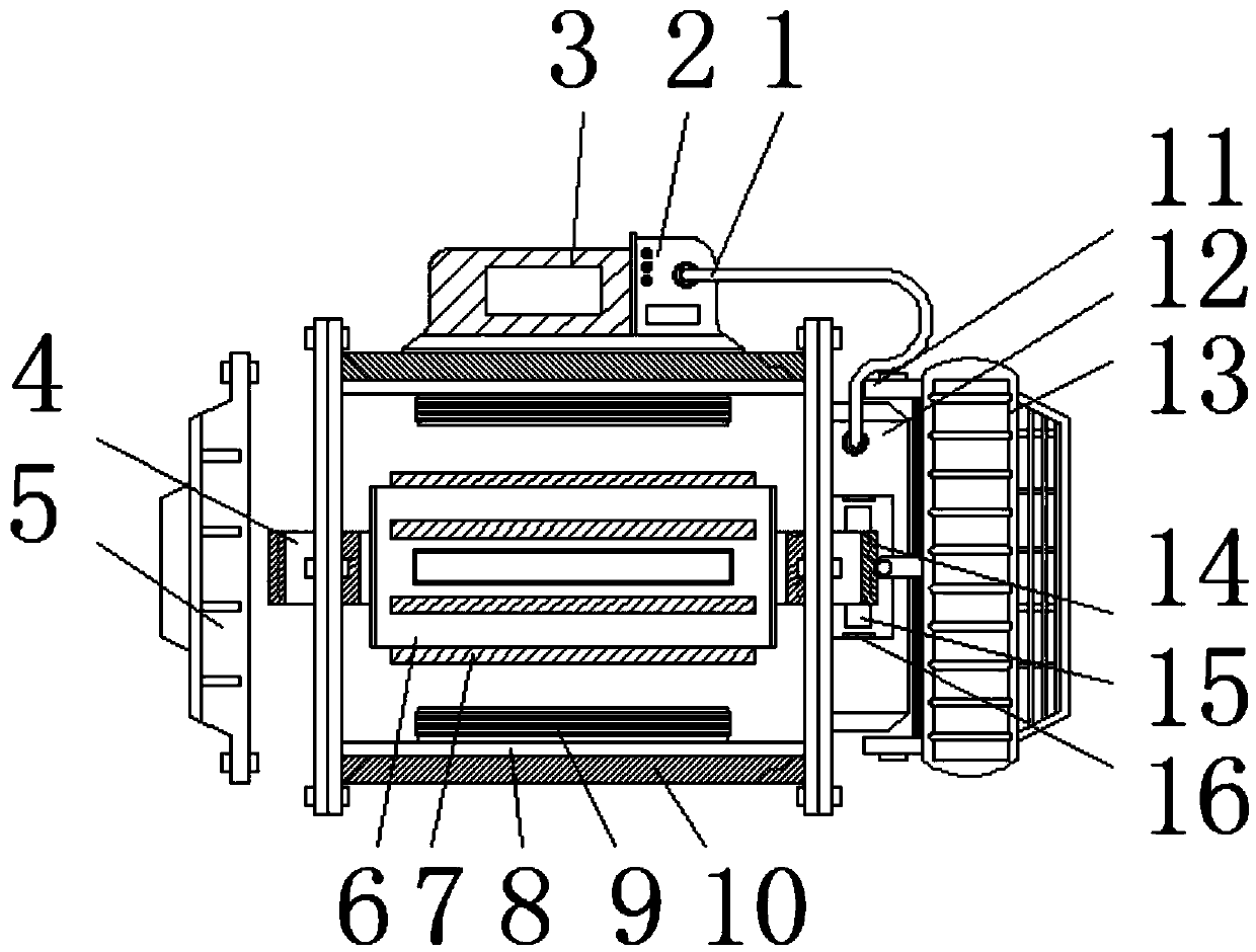 Permanent magnet synchronous motor with buffer type rotating speed intelligent speed control structure