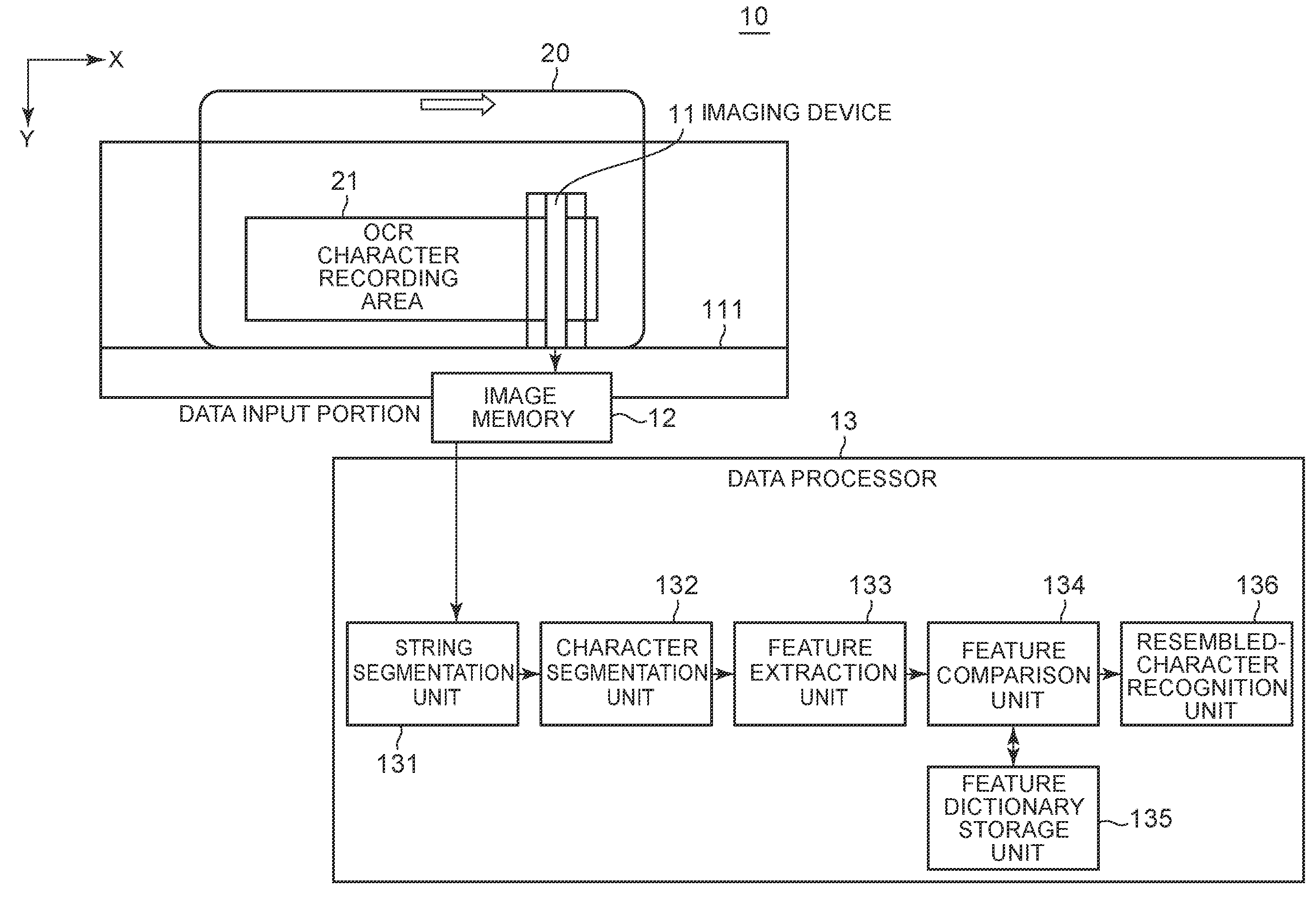 Character segmentation device, character recognition device and character segmentation method