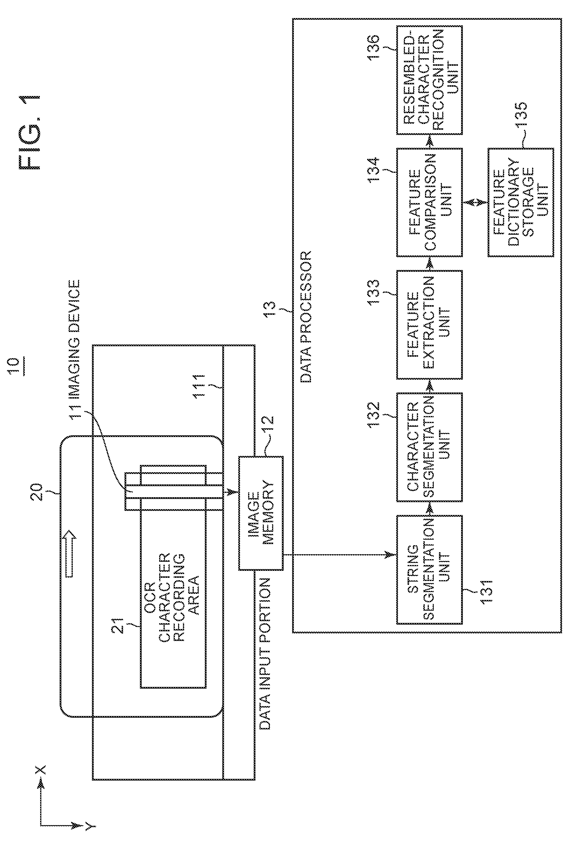 Character segmentation device, character recognition device and character segmentation method