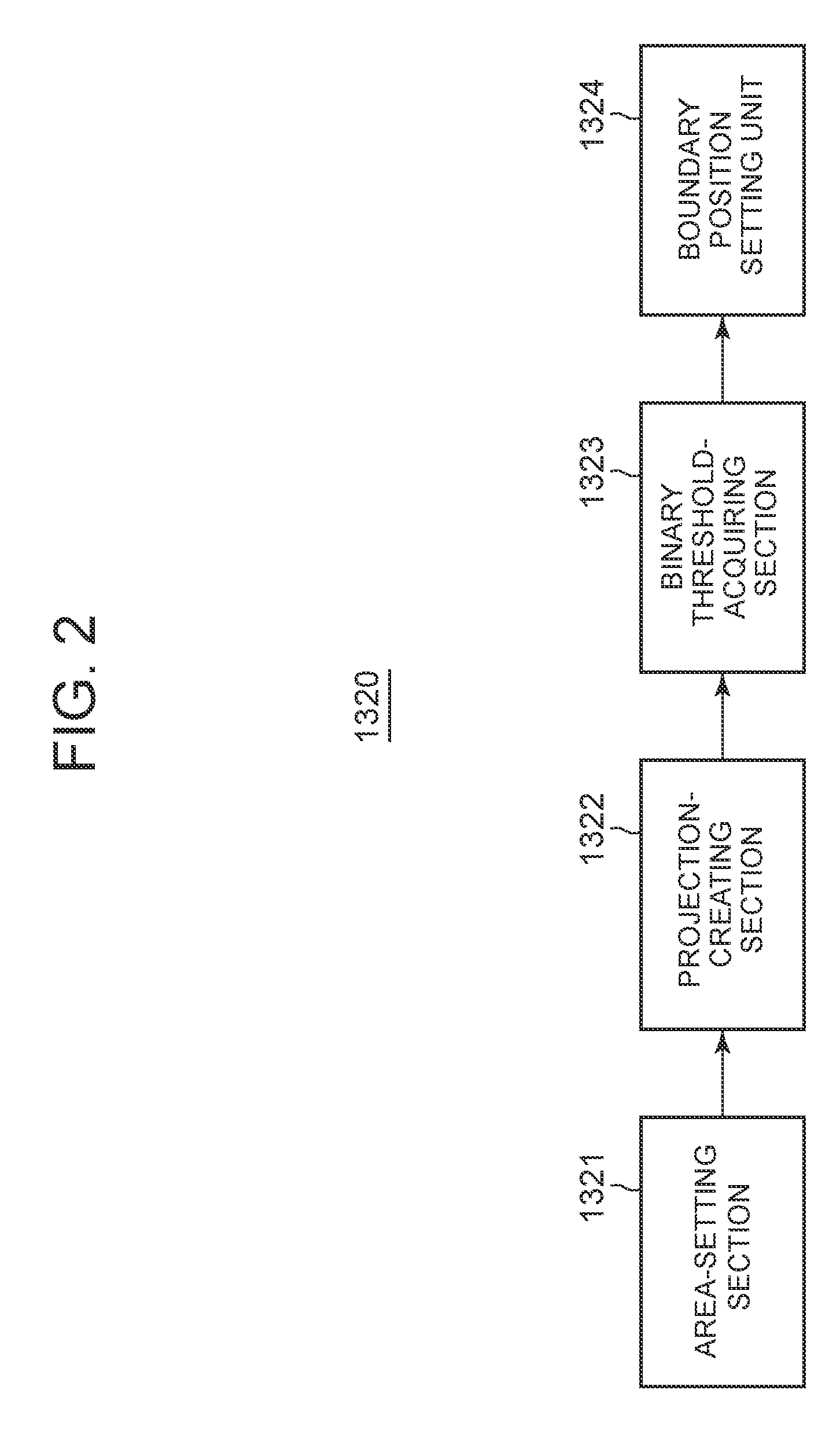 Character segmentation device, character recognition device and character segmentation method