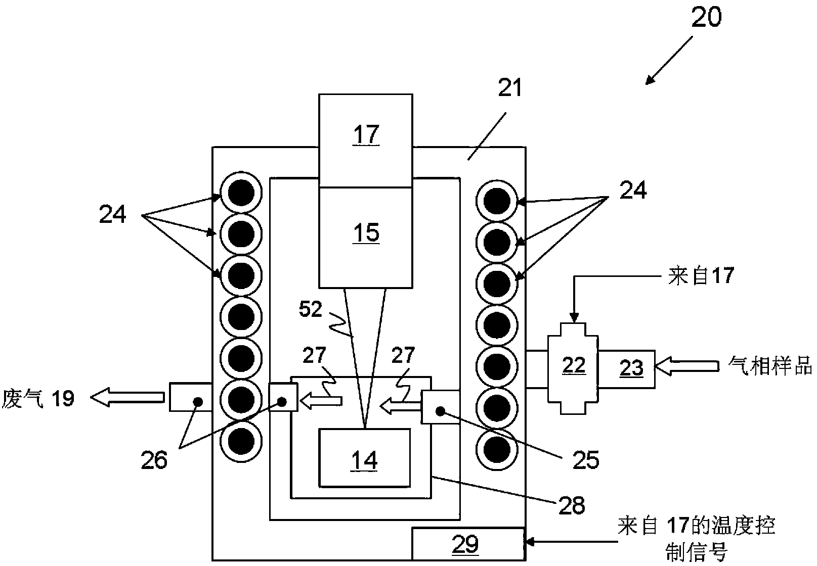Integrated equipment capable of realizing chemical separation and light dispersion