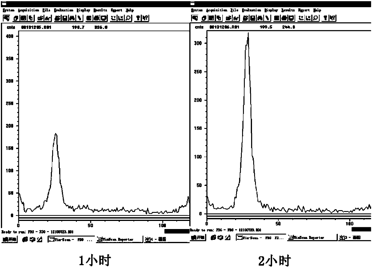 A recombinant human endostatin imaging agent and its preparation method