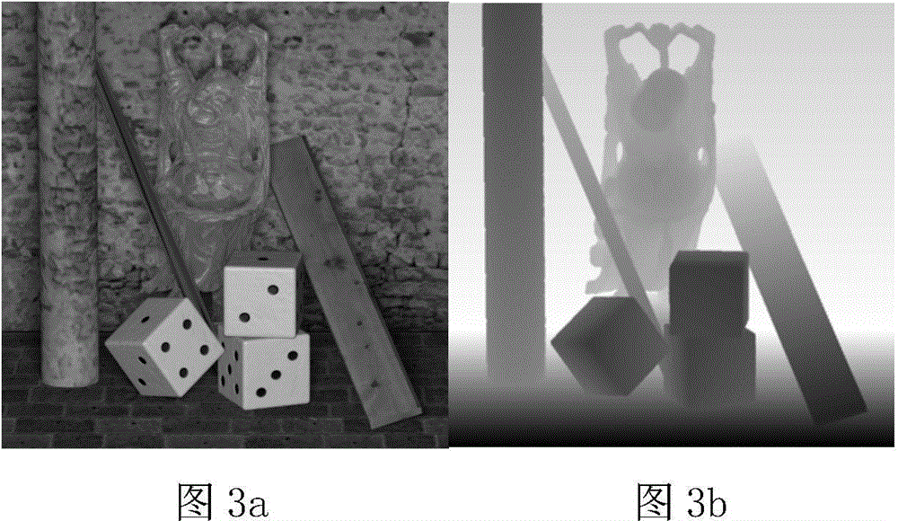Multi-image super-resolution method based on depth information