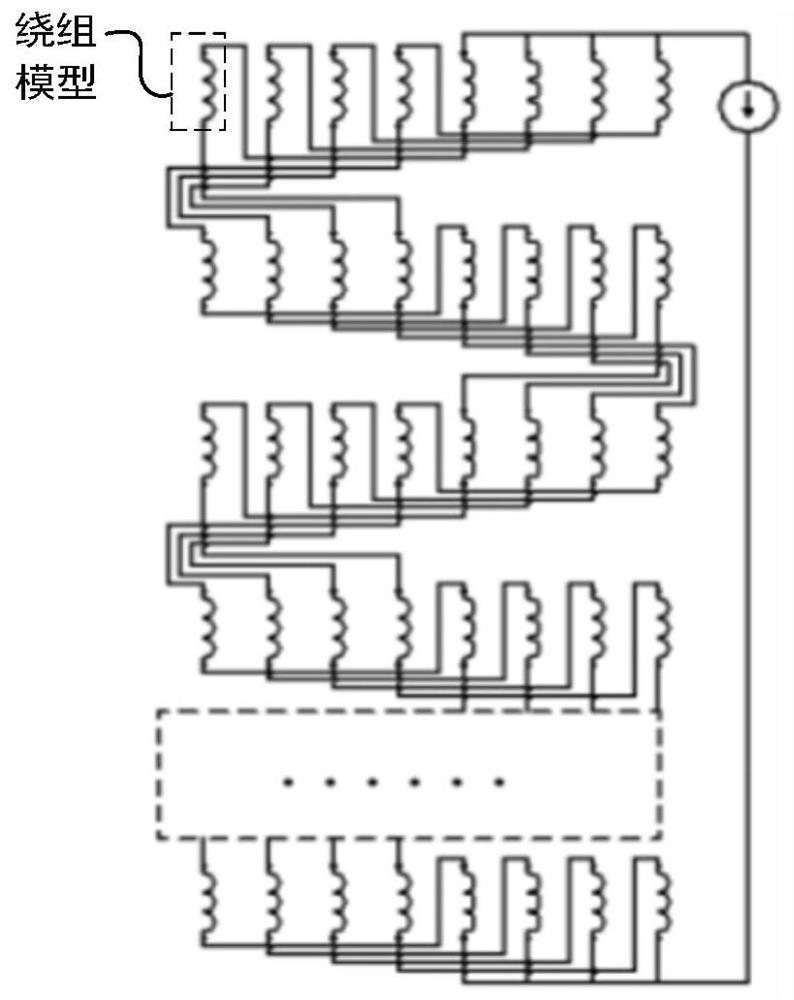 Transformer coil circulation loss calculation method and device