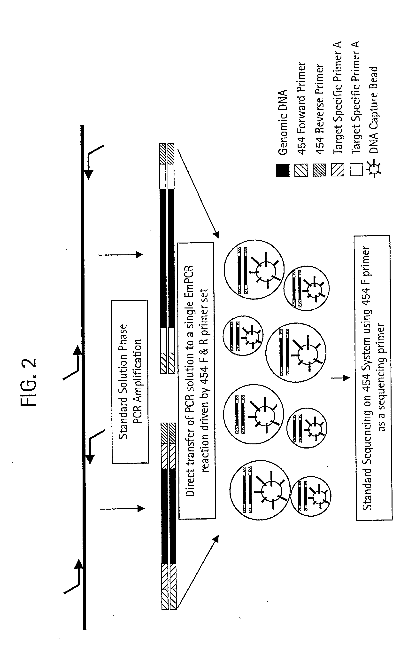 Methods for Determining Sequence Variants Using Ultra-Deep Sequencing