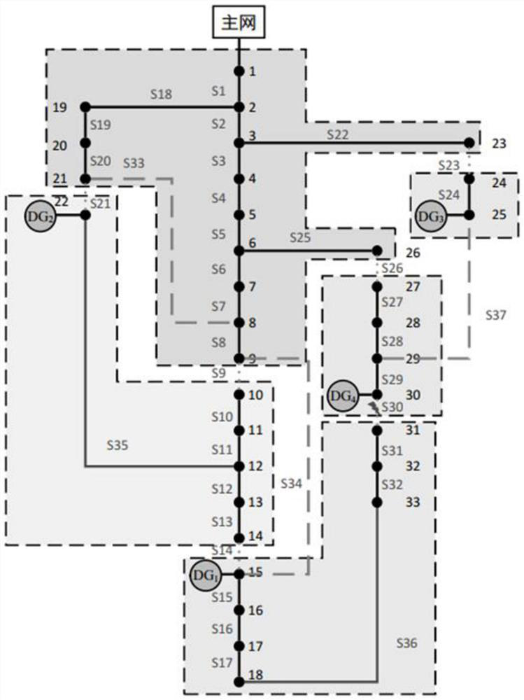 Method and system for evaluating restoration capacity and reliability of power distribution network